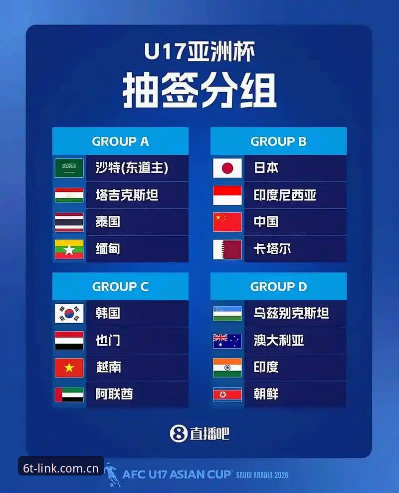 t体育平台好用吗 深度揭秘:U17世界杯抽签背后的玄机,6t体育平台为你解读赛场风云