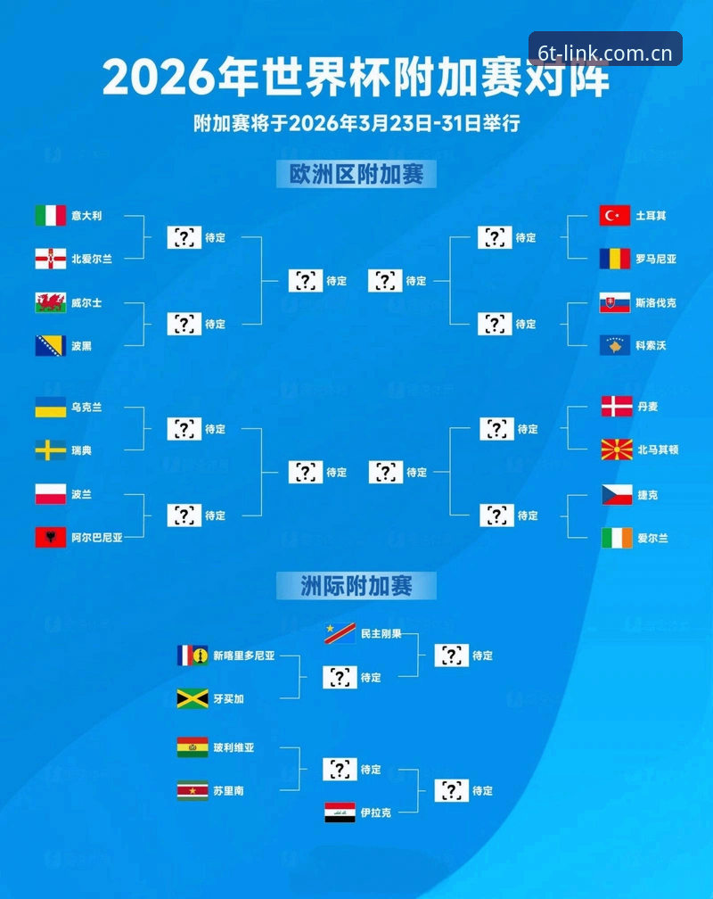 深度揭秘:U17世界杯抽签背后的玄机,6t体育平台为你解读赛场风云