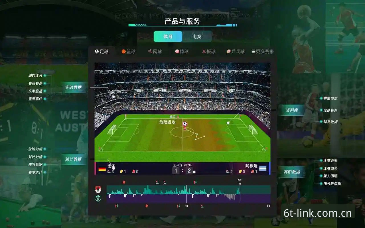 如何评估t体育网页版iOS版在ESPORT实时数据链中的响应效率?